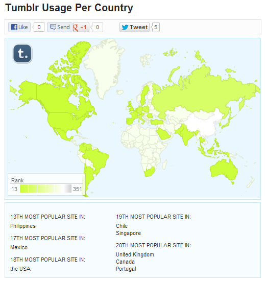 Tumblr Usage Per Country